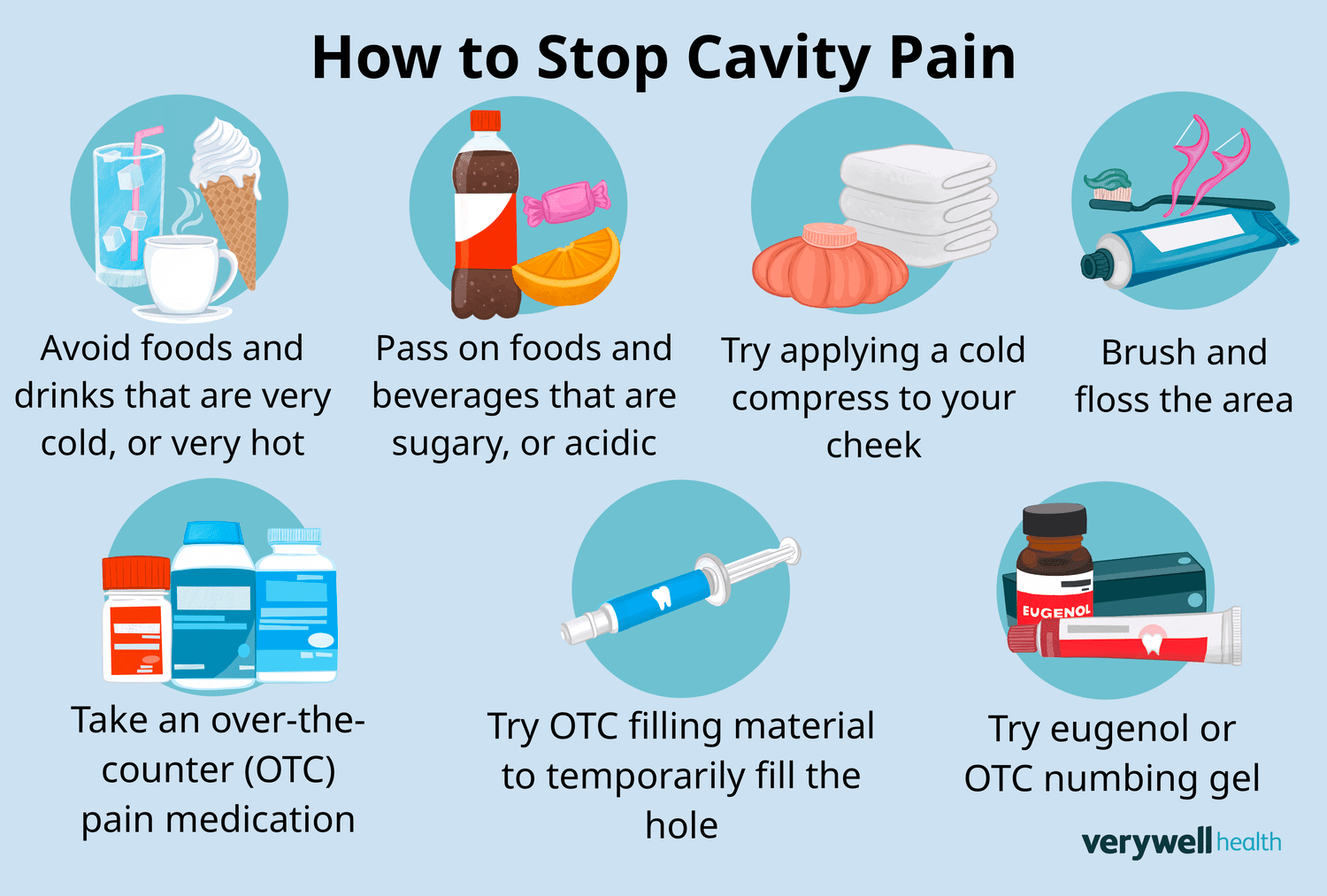 Steps to Prevent Dental Caries